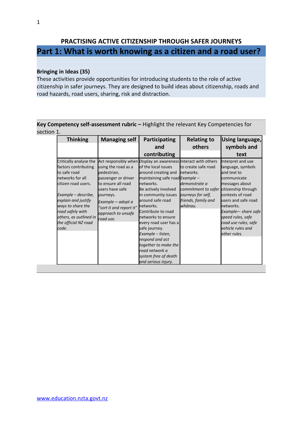 Practising Active Citizenship Through Safer Journeys