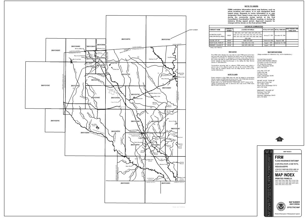 Firm Map Index