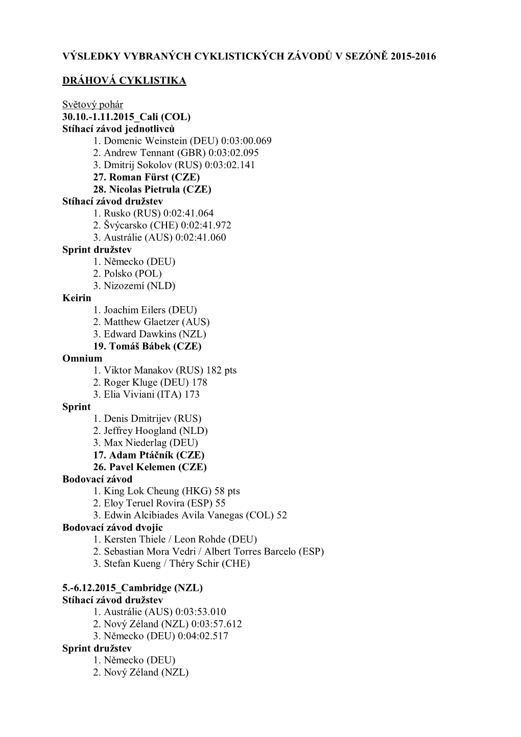 VÝSLEDKY VYBRANÝCH CYKLISTICKÝCH ZÁVODŮ V SEZÓNĚ 2015-2016 DRÁHOVÁ CYKLISTIKA Světový Pohár 30.10.-1.11.2015 Cali (C