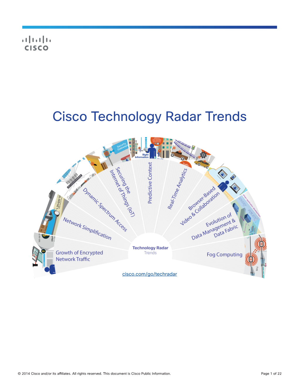 Cisco Technology Radar Trends