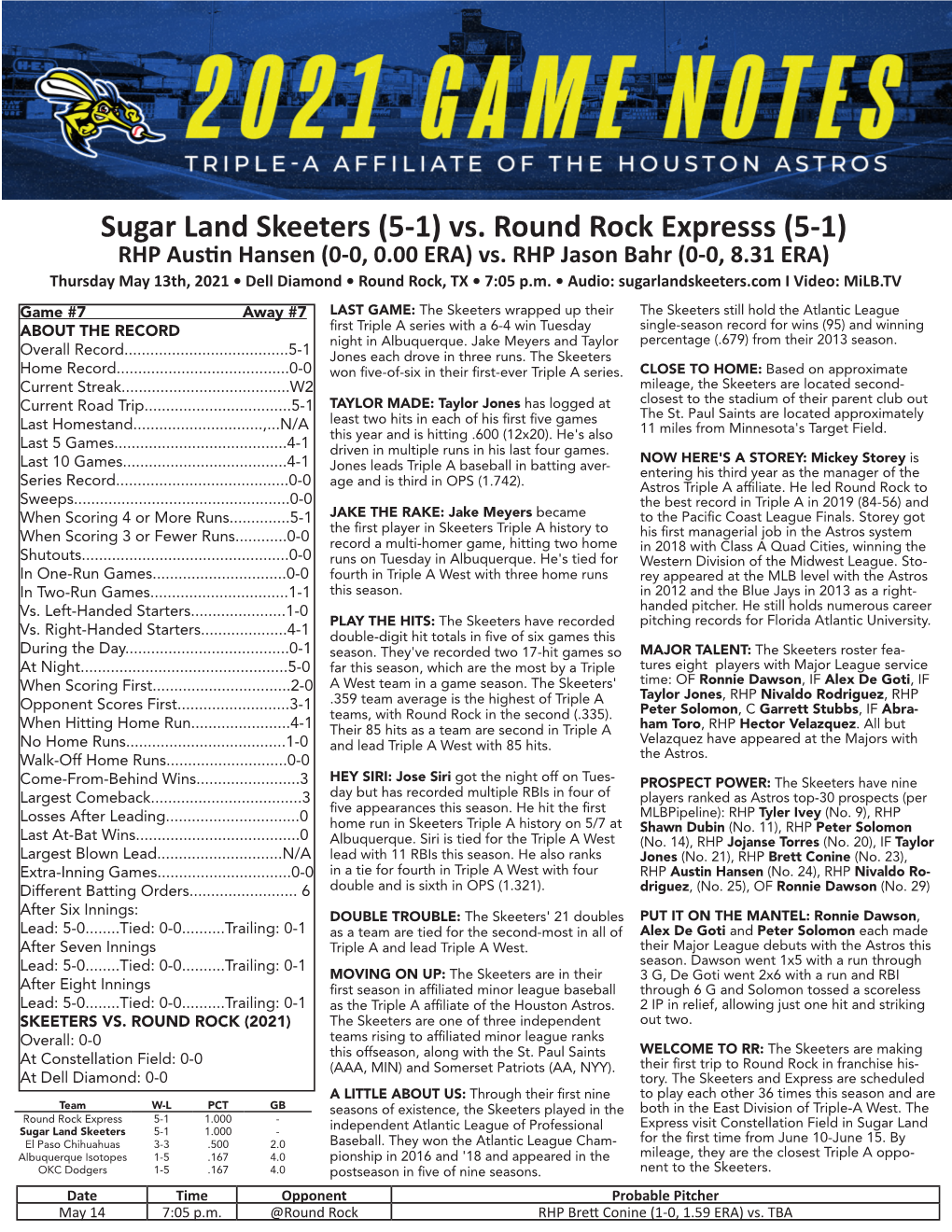 Sugar Land Skeeters (5-1) Vs. Round Rock Expresss (5-1) RHP Austin Hansen (0-0, 0.00 ERA) Vs