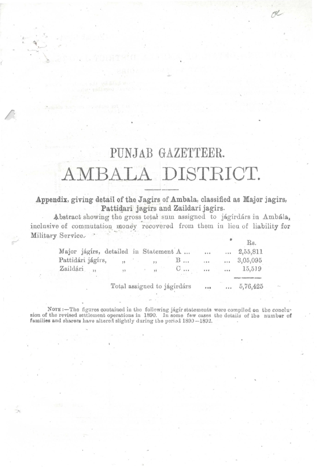 Ambala District