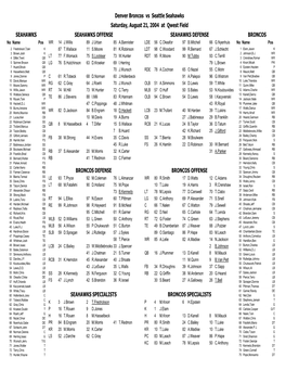 Denver Broncos Vs Seattle Seahawks Saturday, August 21, 2004 At