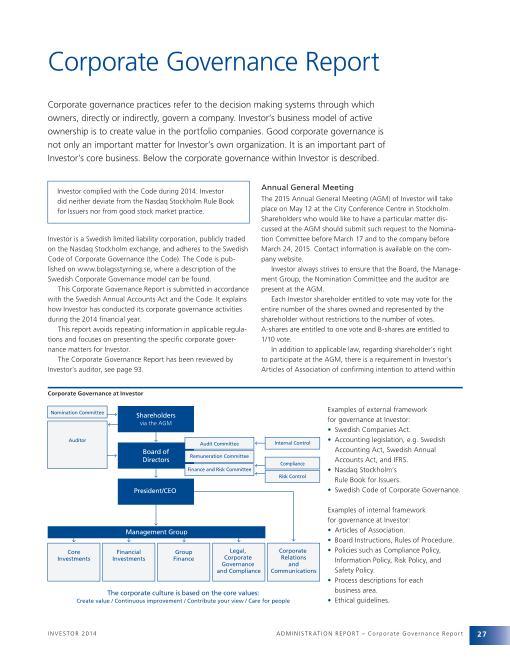 PDF Corporate Governance Report 2014