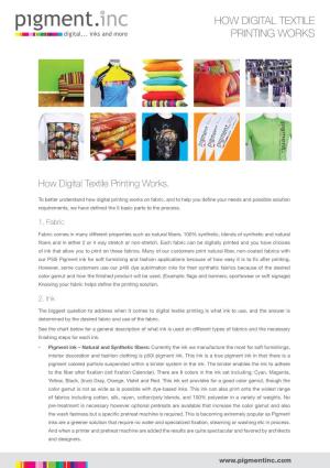 How Digital Textile Printing Works