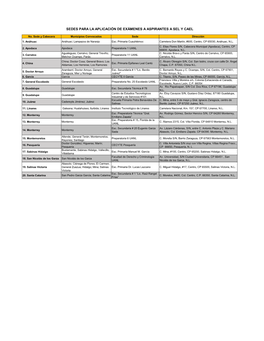 Sedes Para La Aplicación De Exámenes a Aspirantes a Sel Y Cael