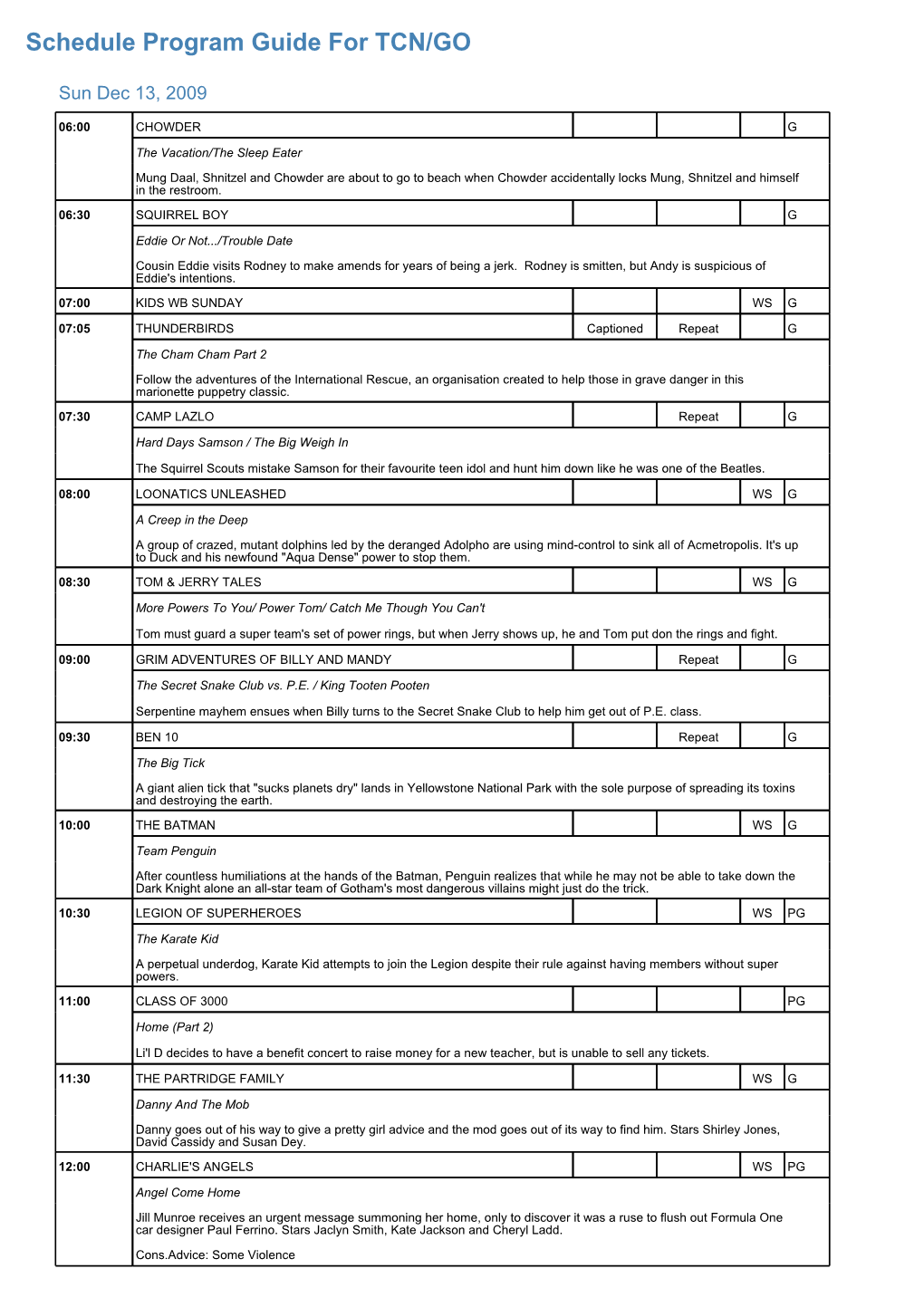 Program Guide Report