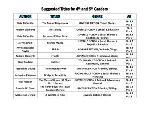 Suggested Titles for 4Th and 5Th Graders