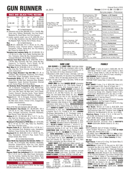GUN RUNNER Ch, 2013 Dosage (1-2-14-1-0); DI: 1.25; CD: 0.17 See Gray Pages—Polynesian RACE and (BLACK TYPE) RECORD Cryptoclearance, 1984 Fappiano, by Mr