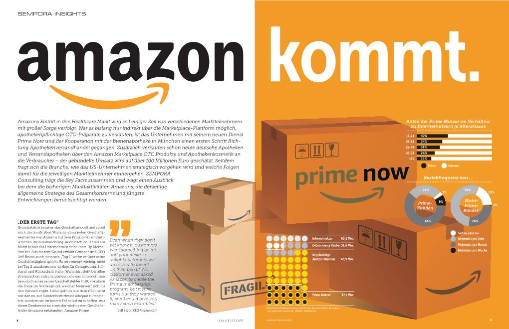 Amazon Kommt