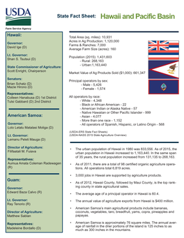 State Fact Sheet: Hawaii and Pacific Basin