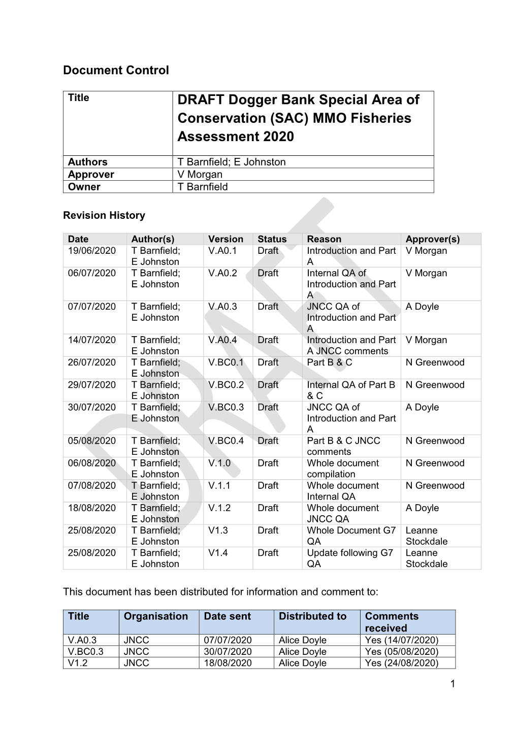 DRAFT Dogger Bank Special Area of Conservation (SAC) MMO Fisheries Assessment 2020