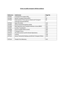 Crime on Public Transport: Written Evidence Reference Submission Page No CPT001 Transport for London (Tfl) 2 CPT002 British Tran