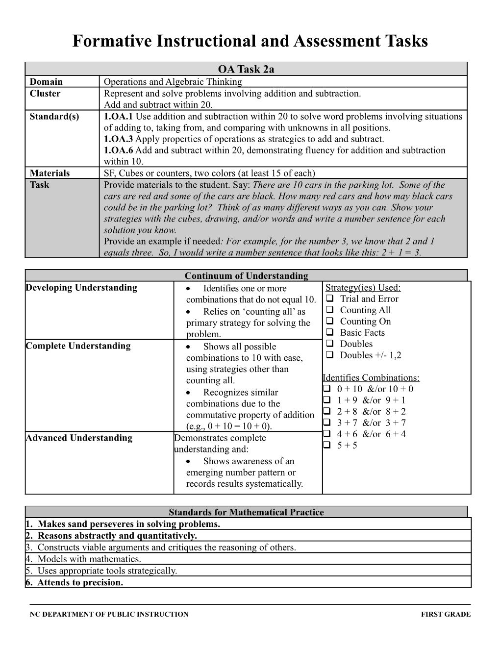 Formative Instructional and Assessment Tasks s21