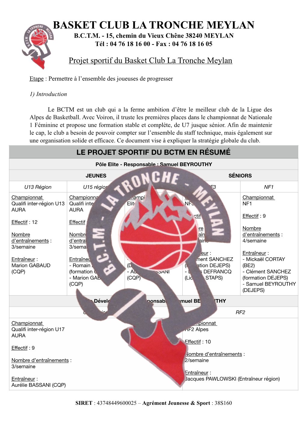 Projet Sportif Du Basket Club La Tronche Meylan