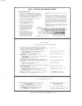 Figure 7. -- Key to Climax Series, Habitat Types, and Phases