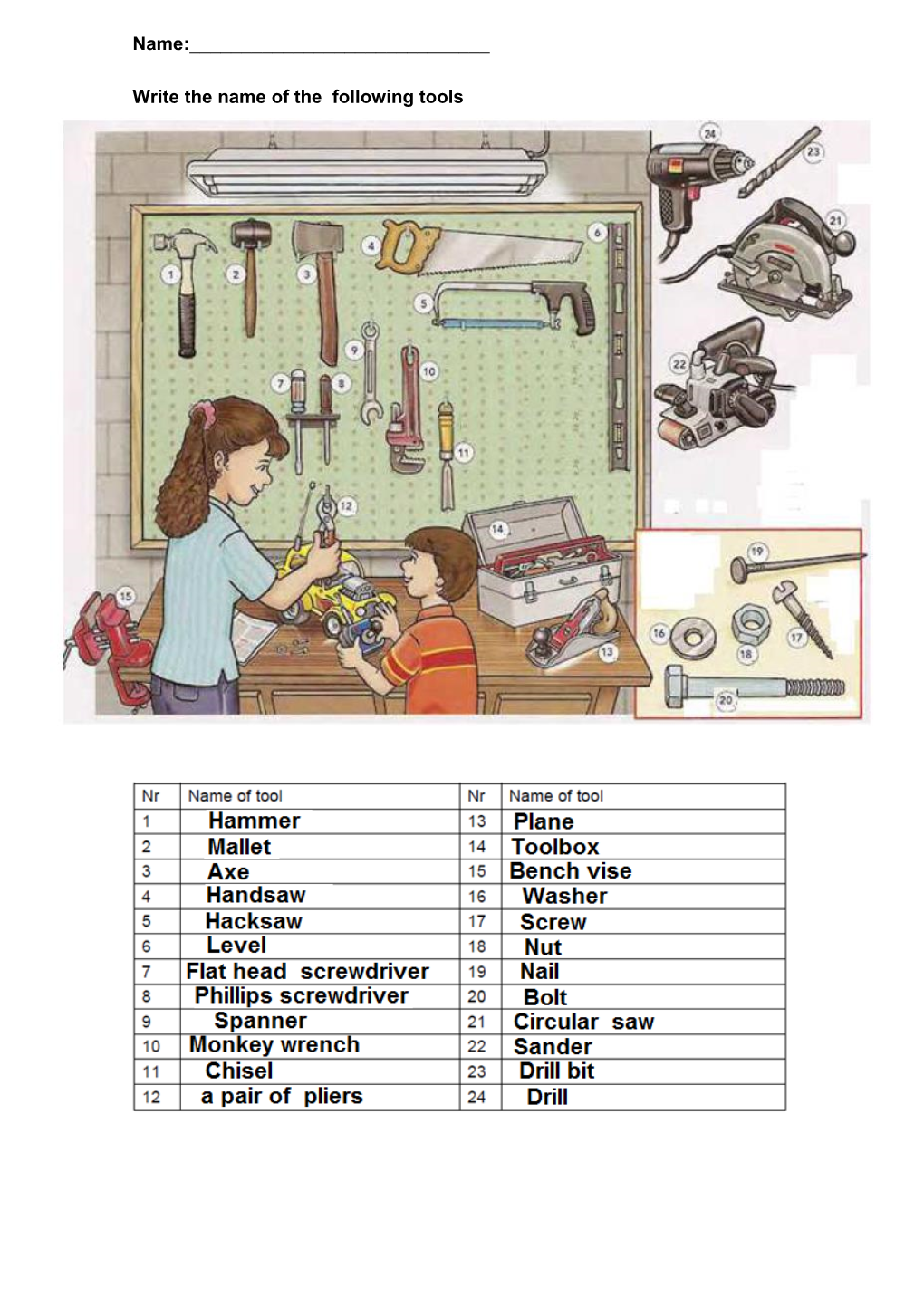 Write the Name of the Following Tools