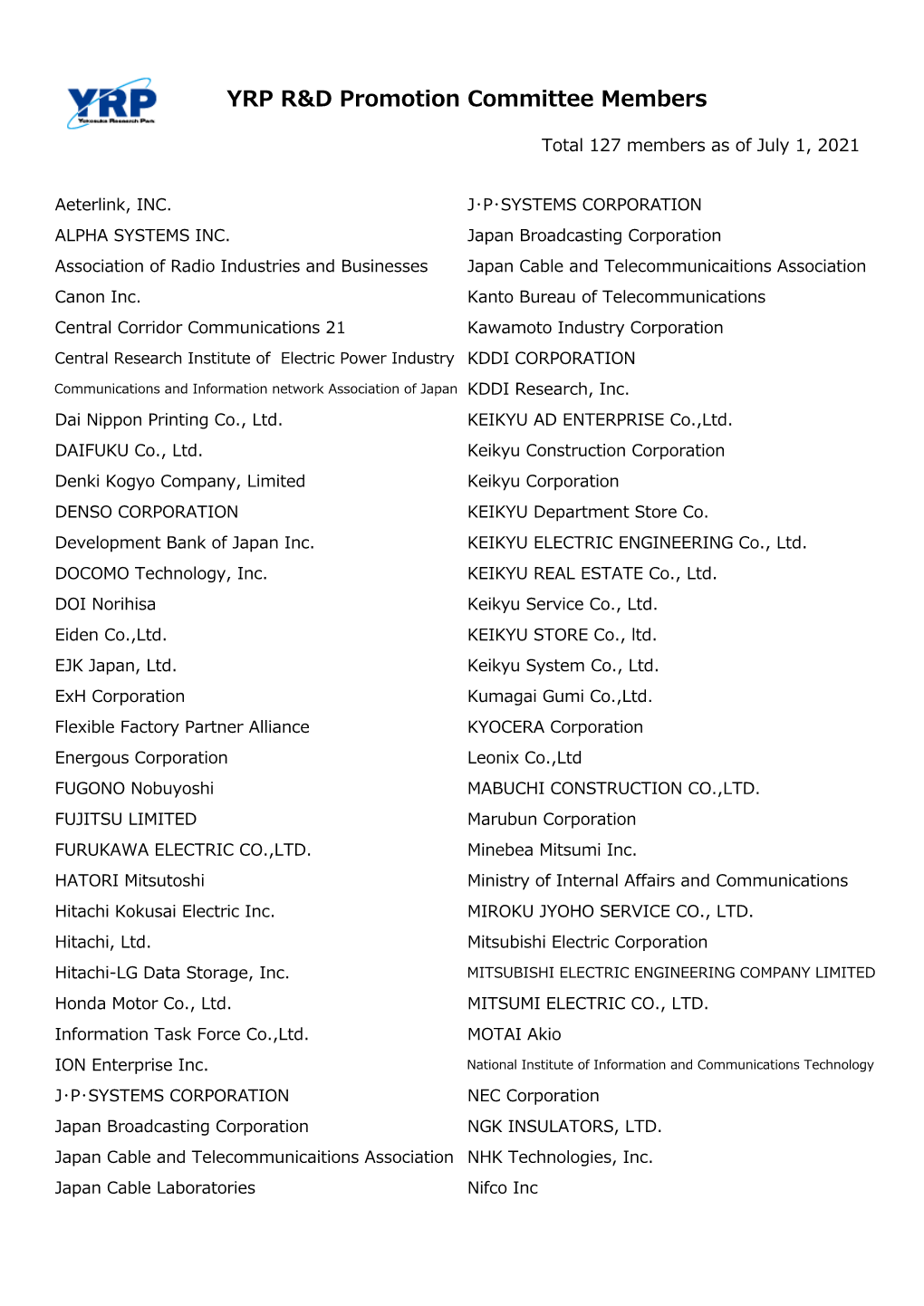 YRP R&D Promotion Committee Members