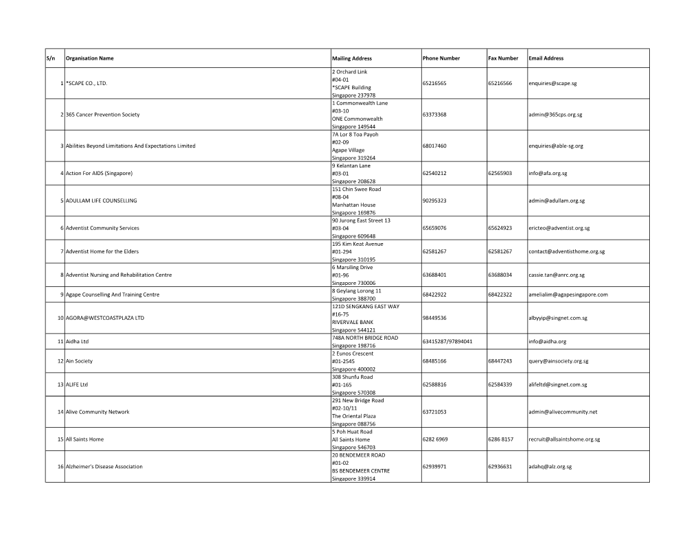 NCSS Members