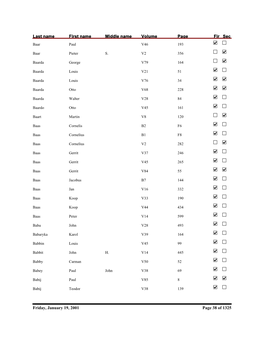 Kent County Naturalization Name Index, Baar to Bogg