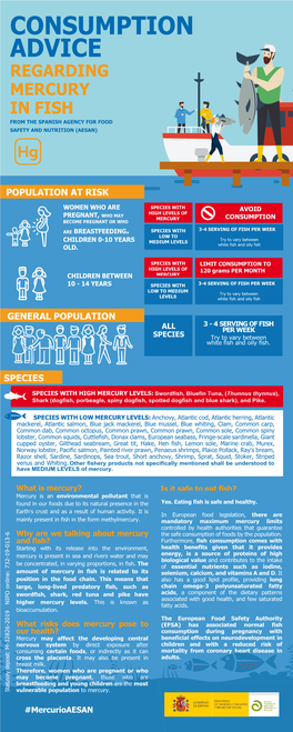 Consumption Advice Regarding Mercury in Fish from the Spanish Agency for Food Safety and Nutrition (Aesan)