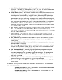 Bakersfield Main Campus Is Located at 1801 Panorama Drive in the North East Part of Bakersfield