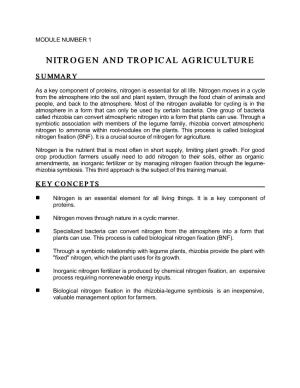 Nitrogen and Tropical Agriculture