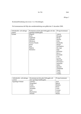 Nr 759 3841 Bilaga 1 Kommunförteckning Som Avses I 1