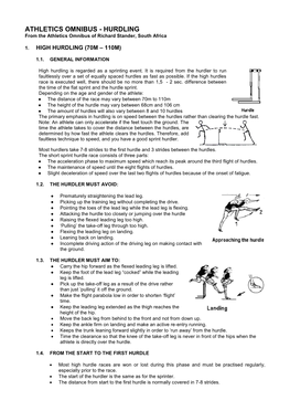 What You Need to Know About Hurdling