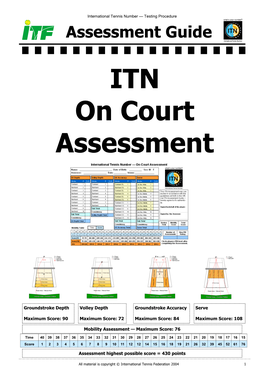 ITN Assessment Guide