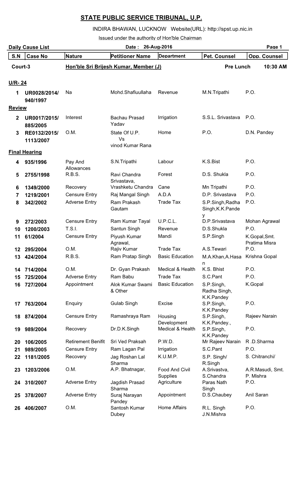 State Public Service Tribunal, U.P