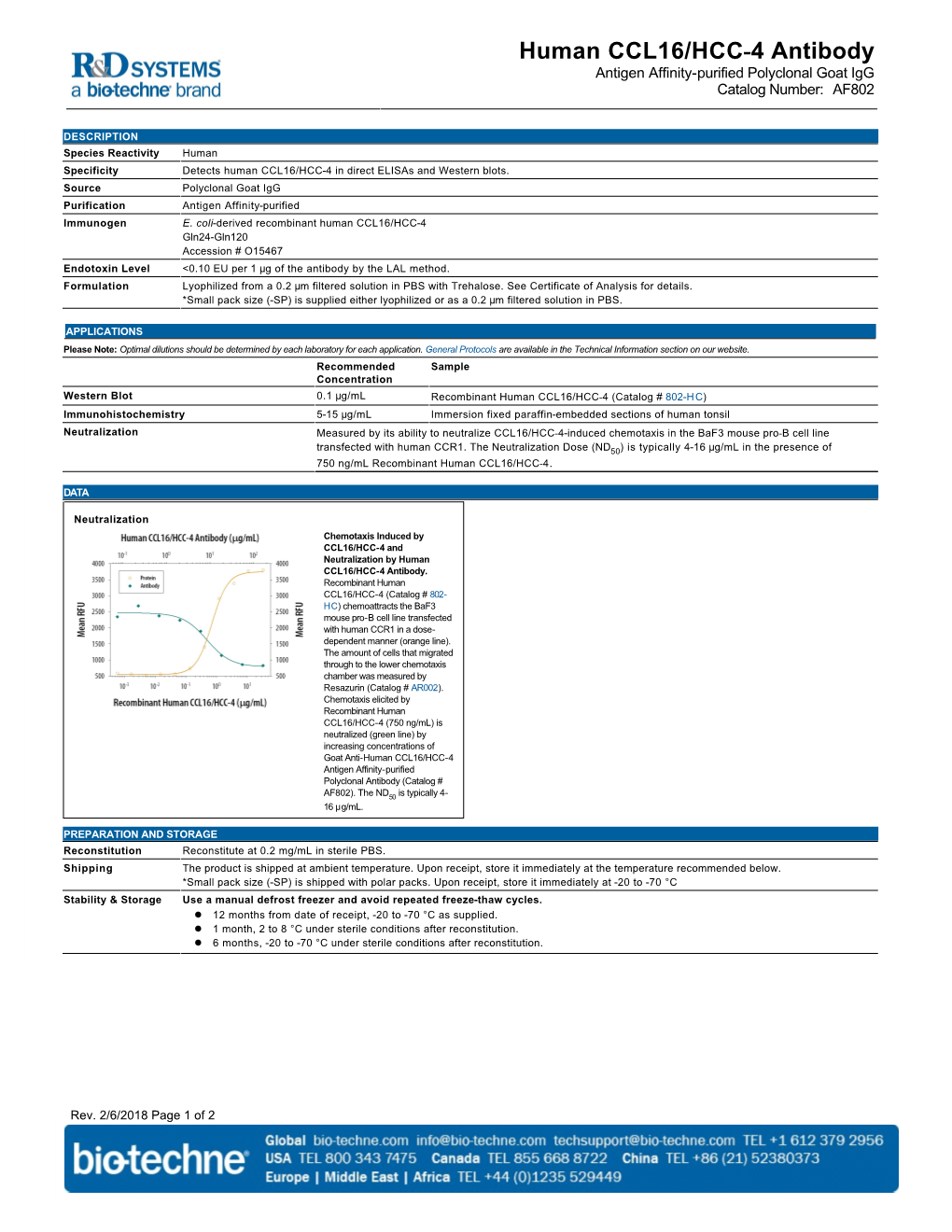 Human CCL16/HCC-4 Antibody Antigen Affinity-Purified Polyclonal Goat Igg Catalog Number: AF802