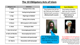 The 10 Obligatory Acts of Islam