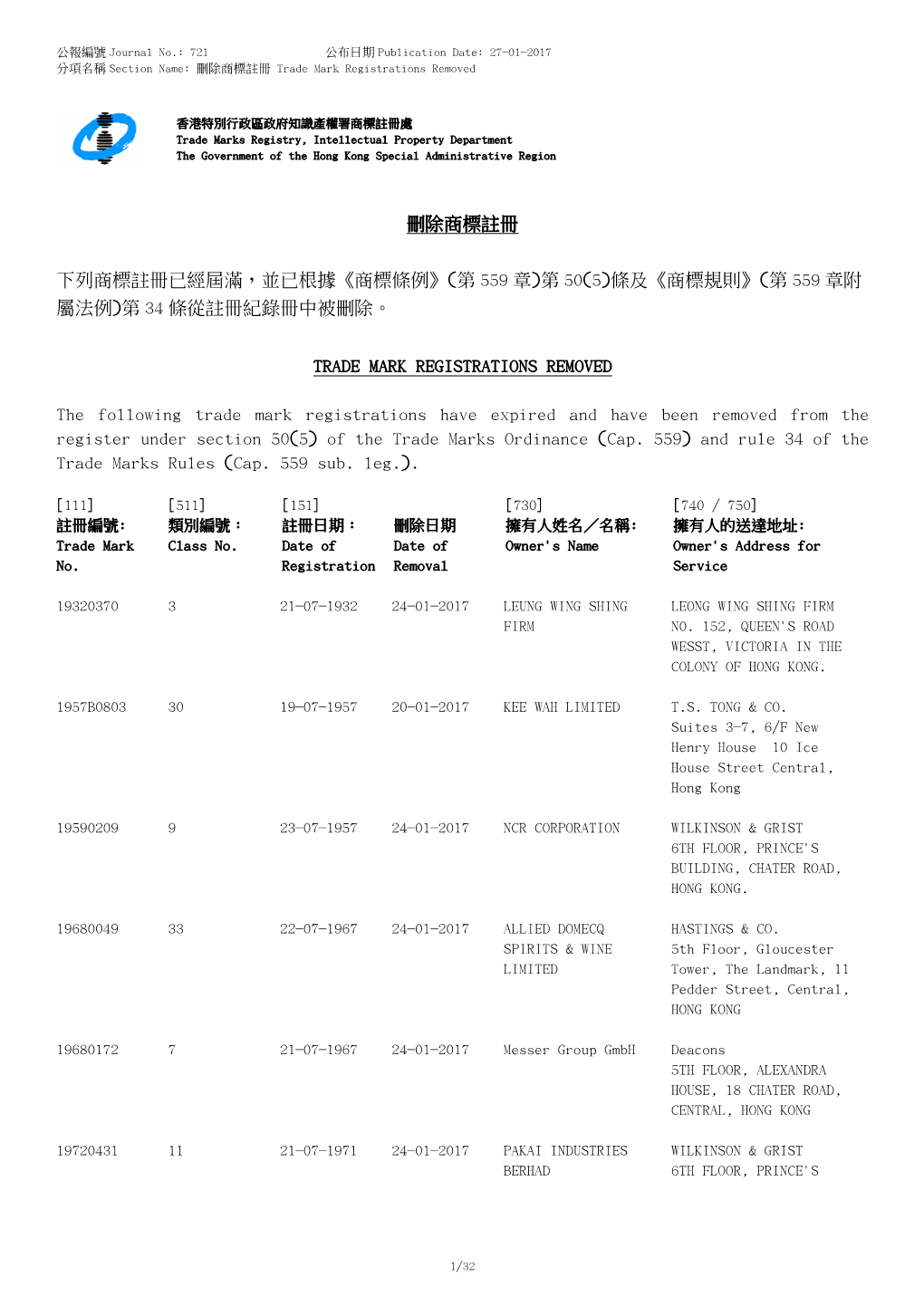 刪除商標註冊trade Mark Registrations Removed