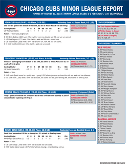 Chicago Cubs Minor League Report Games of August 31, 2018 | Minor League Clubs: 3-2 Yesterday / 337-392 Overall