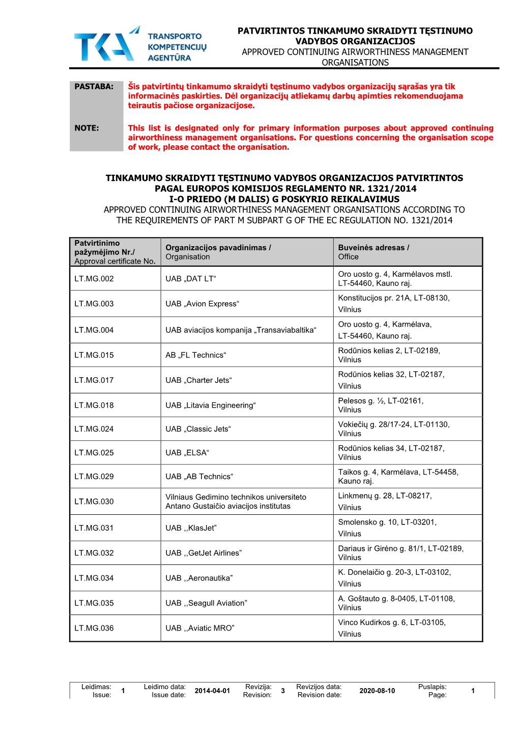 Patvirtintos Tinkamumo Skraidyti Tęstinumo Vadybos Organizacijos Approved Continuing Airworthiness Management Organisations