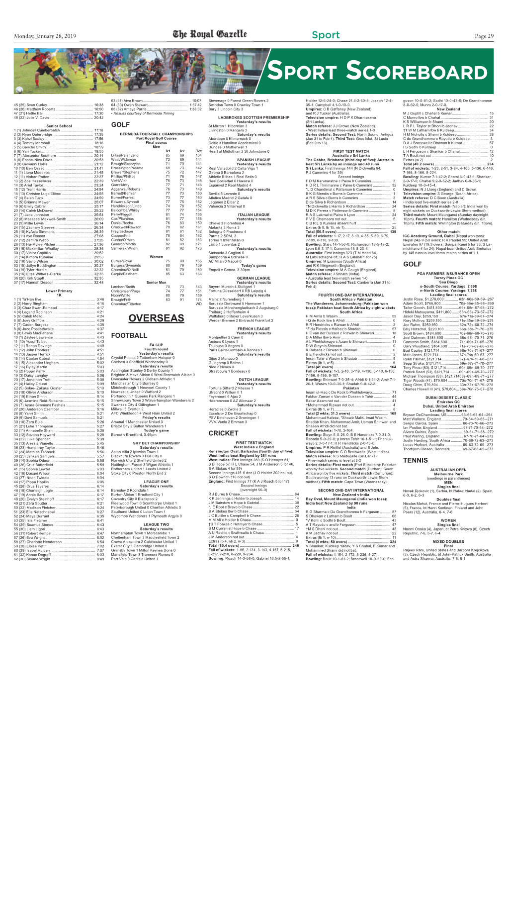 Sport Scoreboard