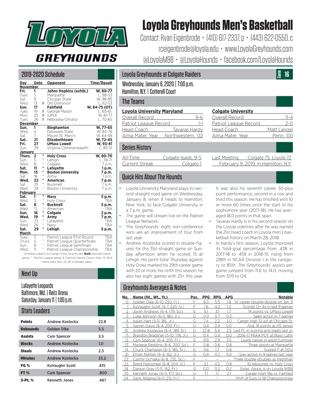 Loyola Greyhounds Men's Basketball