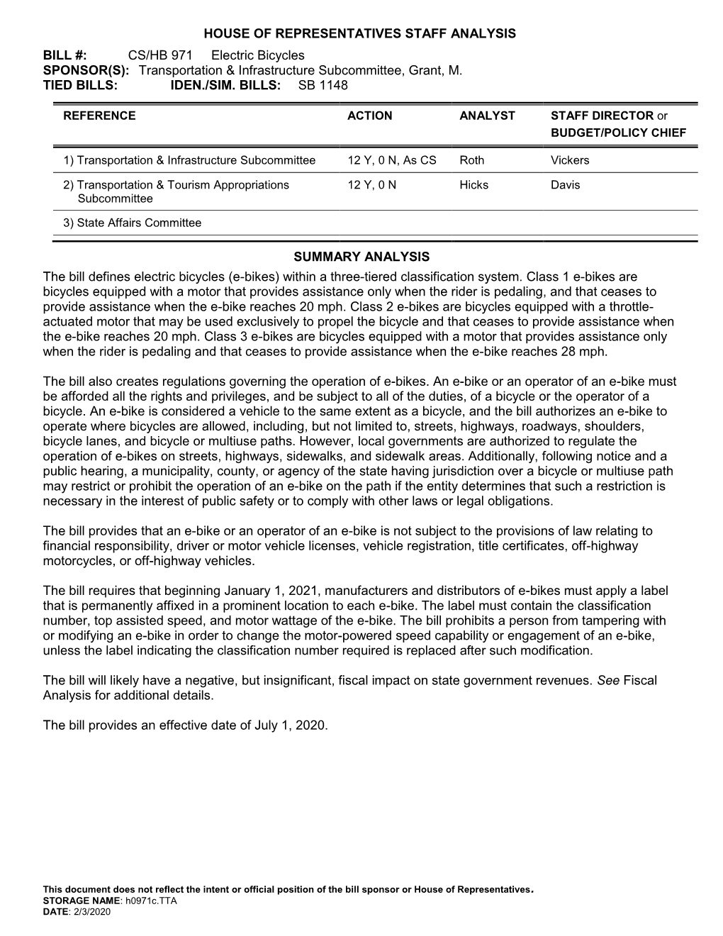 CS/HB 971 Electric Bicycles SPONSOR(S): Transportation & Infrastructure Subcommittee, Grant, M