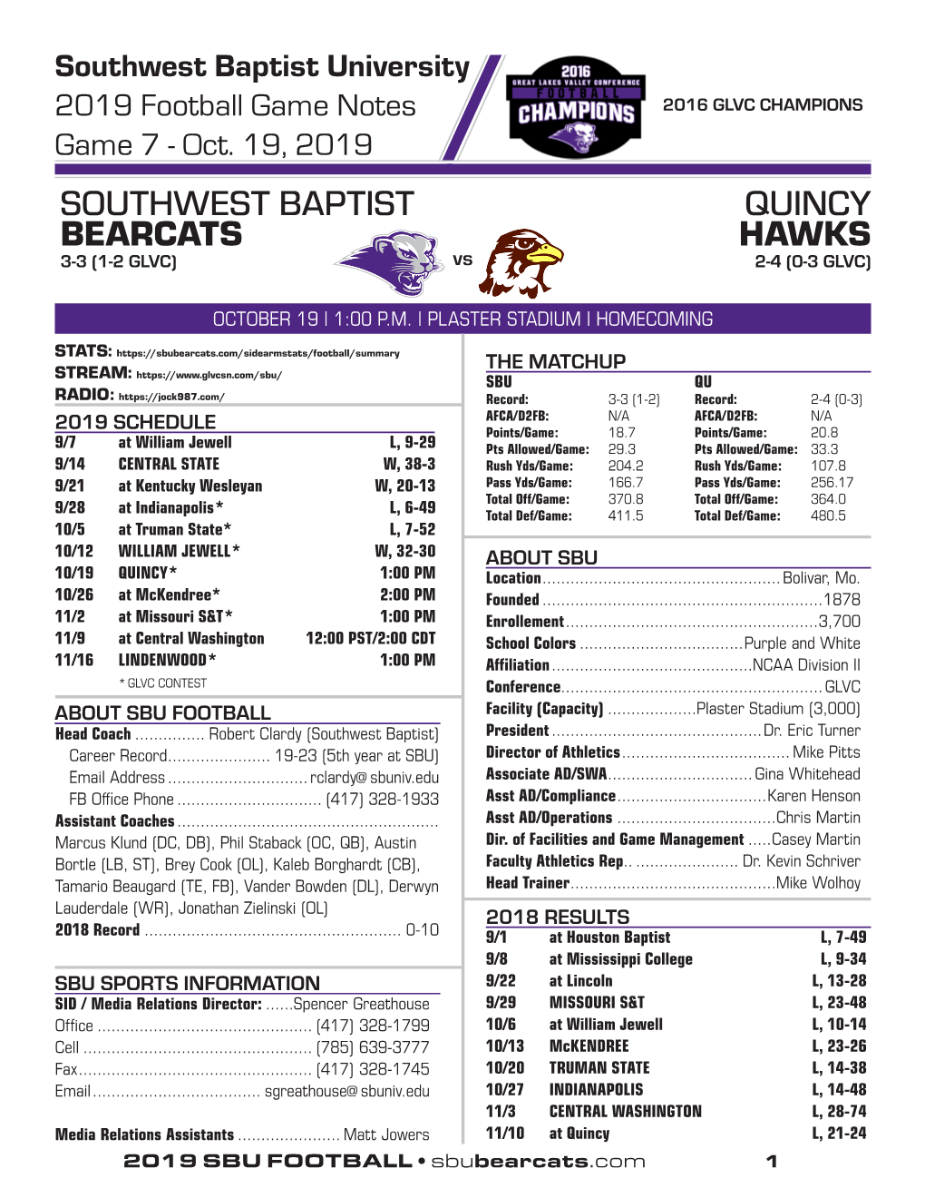 Southwest Baptist Bearcats Quincy Hawks