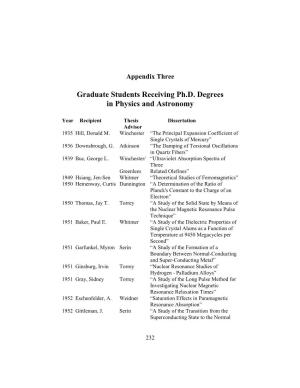 Graduate Students Receiving Ph.D. Degrees in Physics and Astronomy