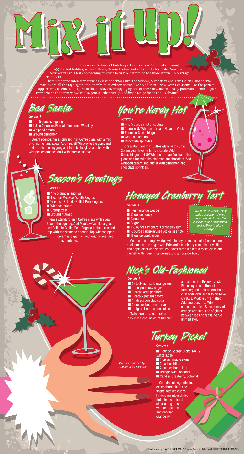 Holiday Drinks