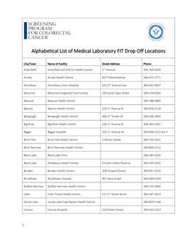Alphabetical List of Medical Laboratory FIT Drop Off Locations
