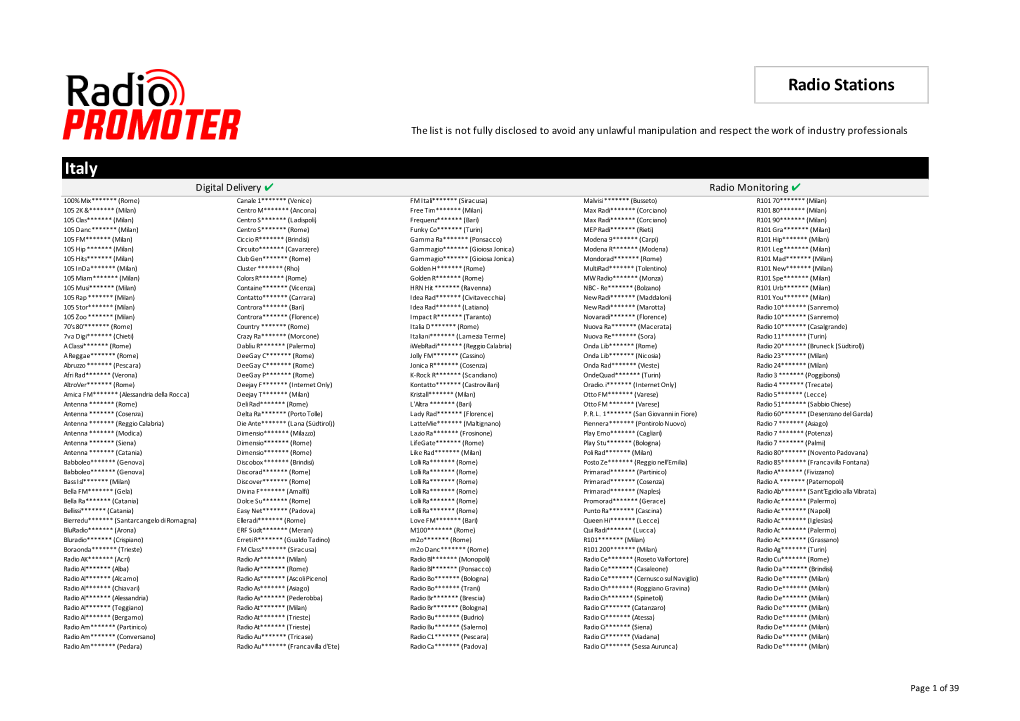 Italy Radio Stations