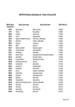 NSW DPI Fish Receivers Coded Species List – Version 2 19 January 2018 �