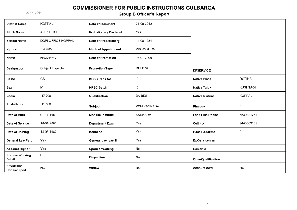 COMMISSIONER for PUBLIC INSTRUCTIONS GULBARGA 20-11-2011 Group B Officer's Report