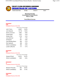 Consolidated Primary Election Results Summary