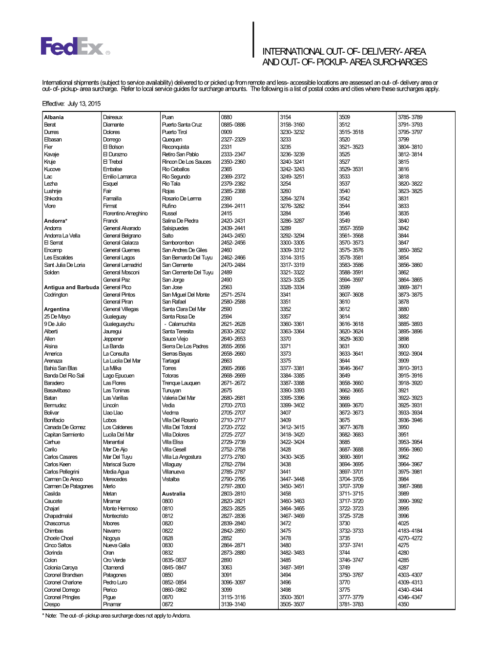 International Out-Of-Delivery-Area and Out-Of-Pickup-Area Surcharges