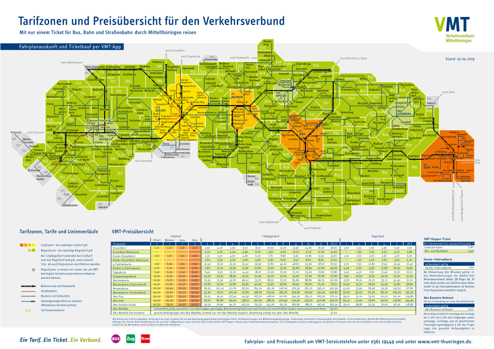 Tarifzonen Und Preisübersicht Für Den Verkehrsverbund Mit Nur Einem Ticket Für Bus, Bahn Und Straßenbahn Durch Mittelthüringen Reisen