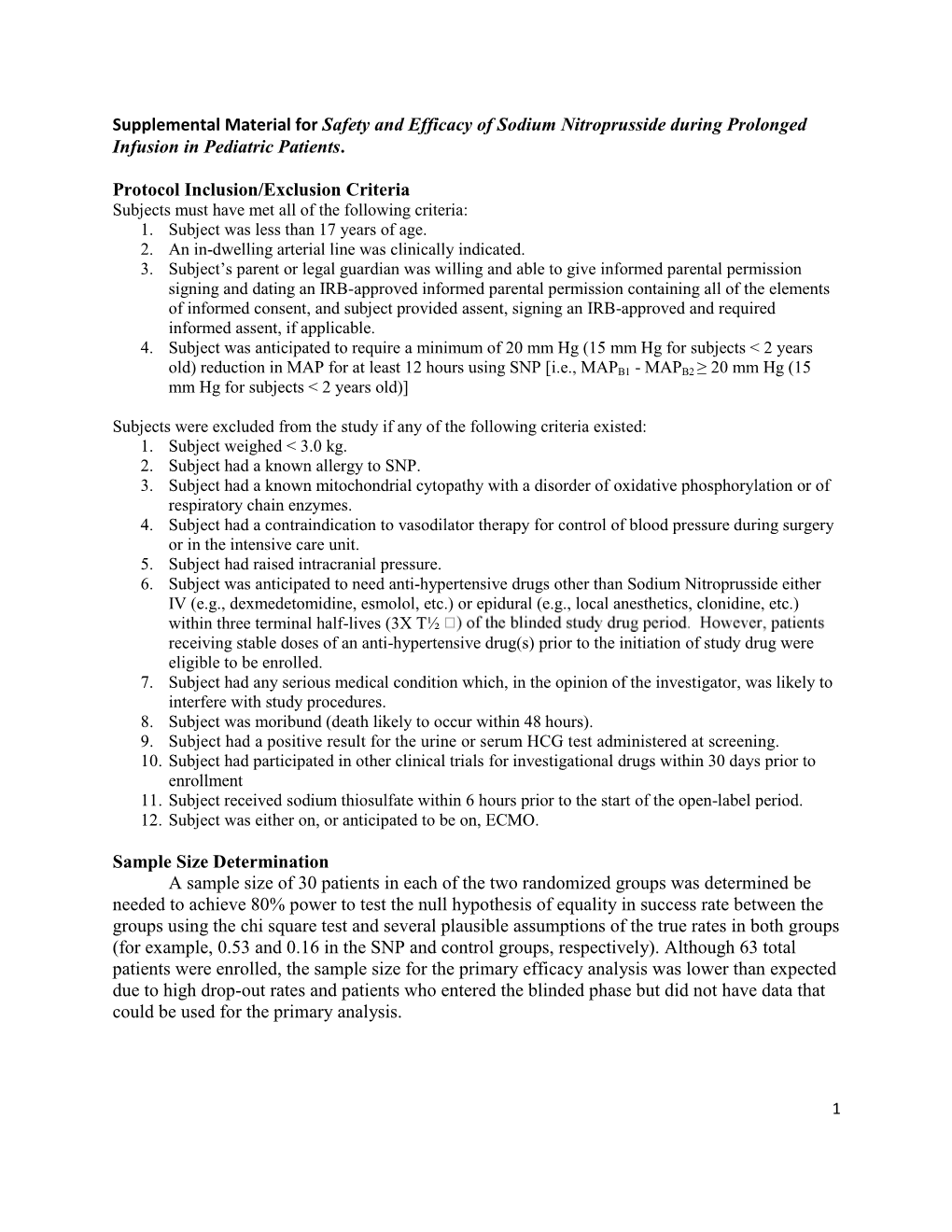 Supplemental Material for Safety and Efficacy of Sodium Nitroprusside During Prolonged Infusion in Pediatric Patients